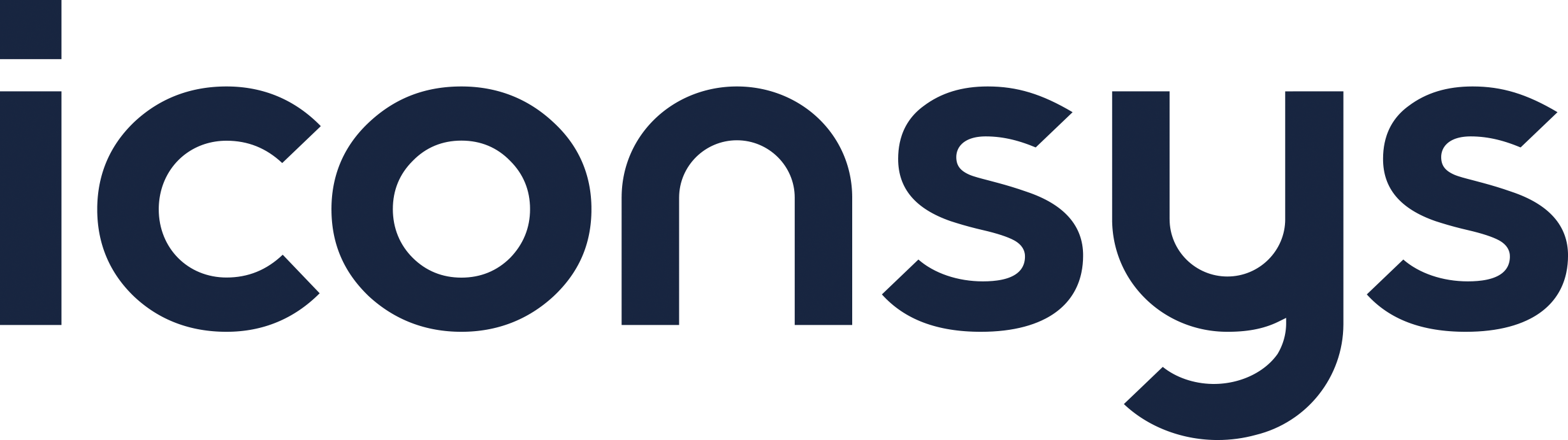 iconsys
